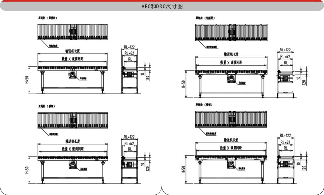 滾筒輸送線示意圖 滾筒輸送線示意圖
