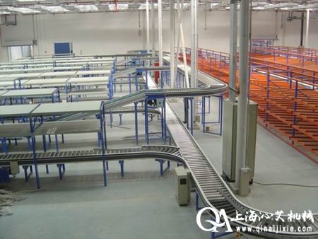 物流滾筒輸送機(jī) 物流滾筒輸送機(jī)