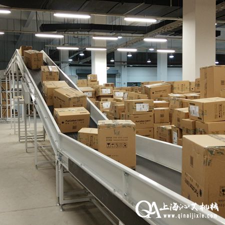 物流皮帶輸送機(jī) 物流皮帶輸送機(jī)
