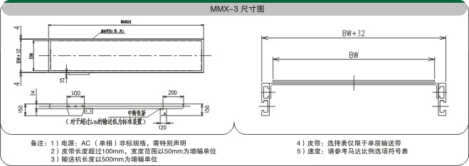 伸縮皮帶輸送機(jī)示意圖 伸縮皮帶輸送機(jī)示意圖