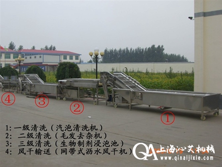 多功能氣泡清洗機 多功能氣泡清洗機