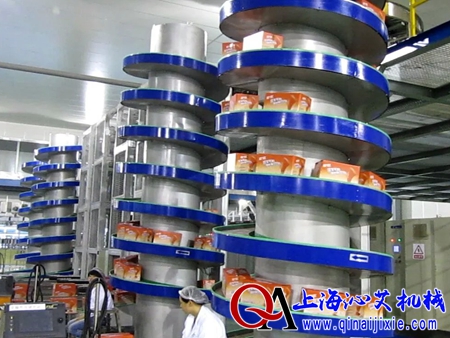 紙箱螺旋輸送設(shè)備 紙箱螺旋輸送設(shè)備