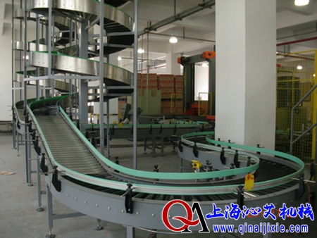 滾筒式螺旋輸送機 滾筒式螺旋輸送機
