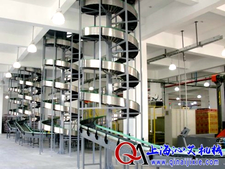 滾筒式螺旋輸送機 滾筒式螺旋輸送機