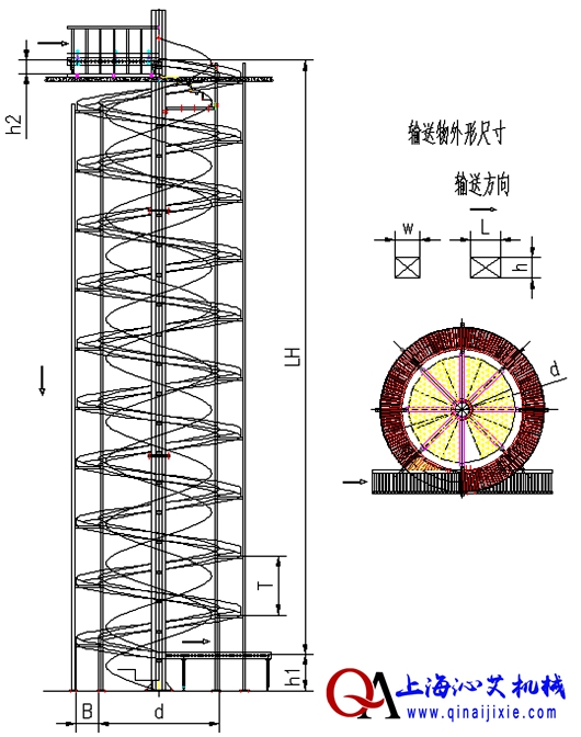 垂直螺旋滾筒輸送線示意圖紙 垂直螺旋滾筒輸送線示意圖紙