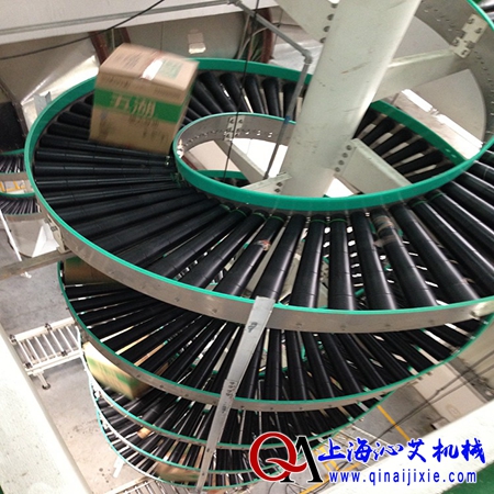 包膠滾筒螺旋輸送機(jī) 包膠滾筒螺旋輸送機(jī)