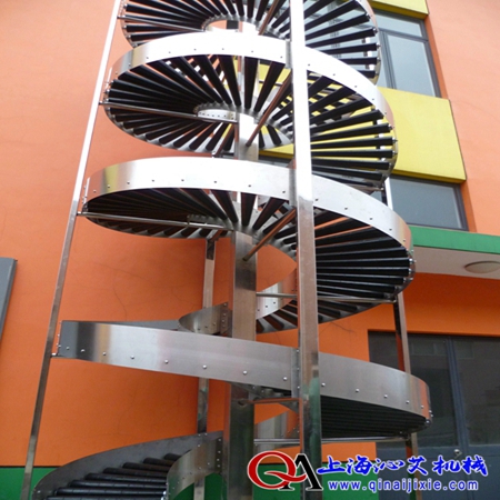 包膠滾筒螺旋輸送機(jī) 包膠滾筒螺旋輸送機(jī)