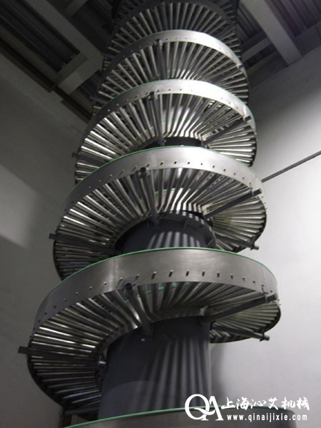 輥筒螺旋輸送線 輥筒螺旋輸送線