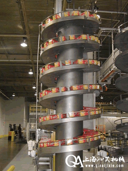 紙箱螺旋輸送機(jī) 紙箱螺旋輸送機(jī)