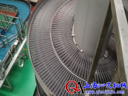 雙列式螺旋輸送機 雙列式螺旋輸送機