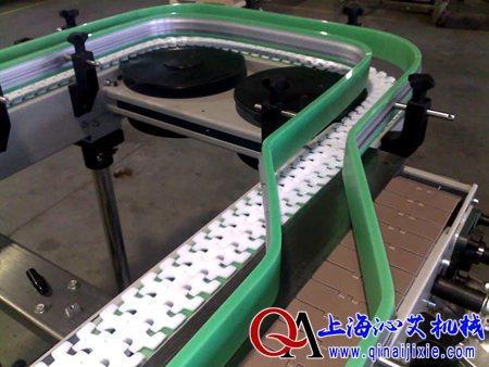 醫(yī)藥輸送線(xiàn) 醫(yī)藥輸送線(xiàn)