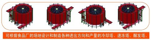 網(wǎng)帶螺旋塔方向選擇 網(wǎng)帶螺旋塔方向選擇