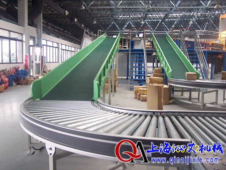 爬坡皮帶輸送流水線 爬坡皮帶輸送流水線
