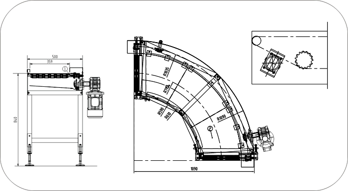 刀口皮帶線示意圖 刀口皮帶線示意圖
