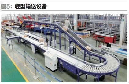 服裝行業(yè)物流配送環(huán)節(jié)解決方案解析 服裝行業(yè)物流配送環(huán)節(jié)解決方案解析