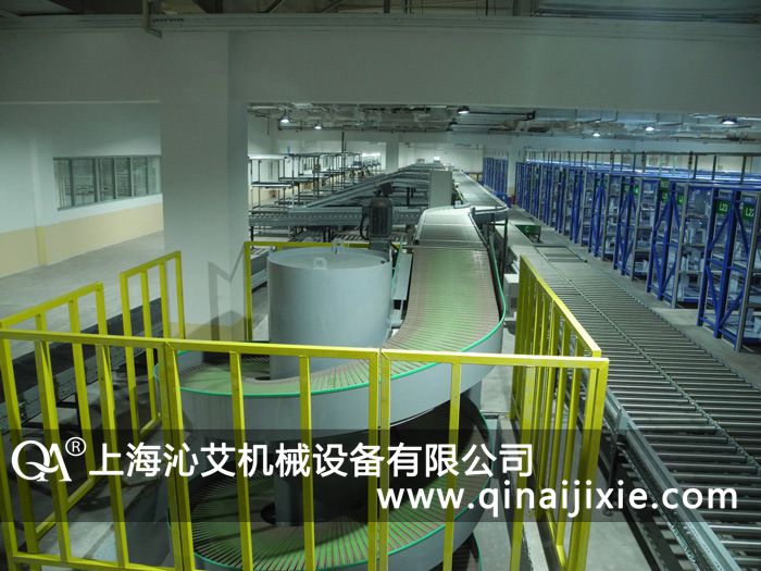 轉角滾筒輸送機 轉角滾筒輸送機