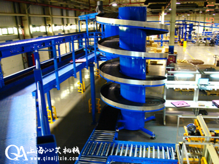 物流螺旋輸送系統(tǒng)