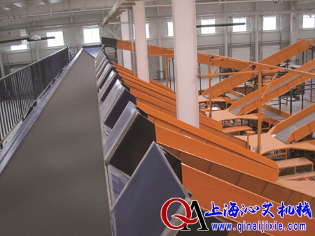 斜帶機分揀輸送系統(tǒng)