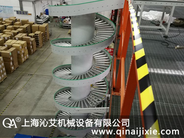 螺旋輥道輸送線